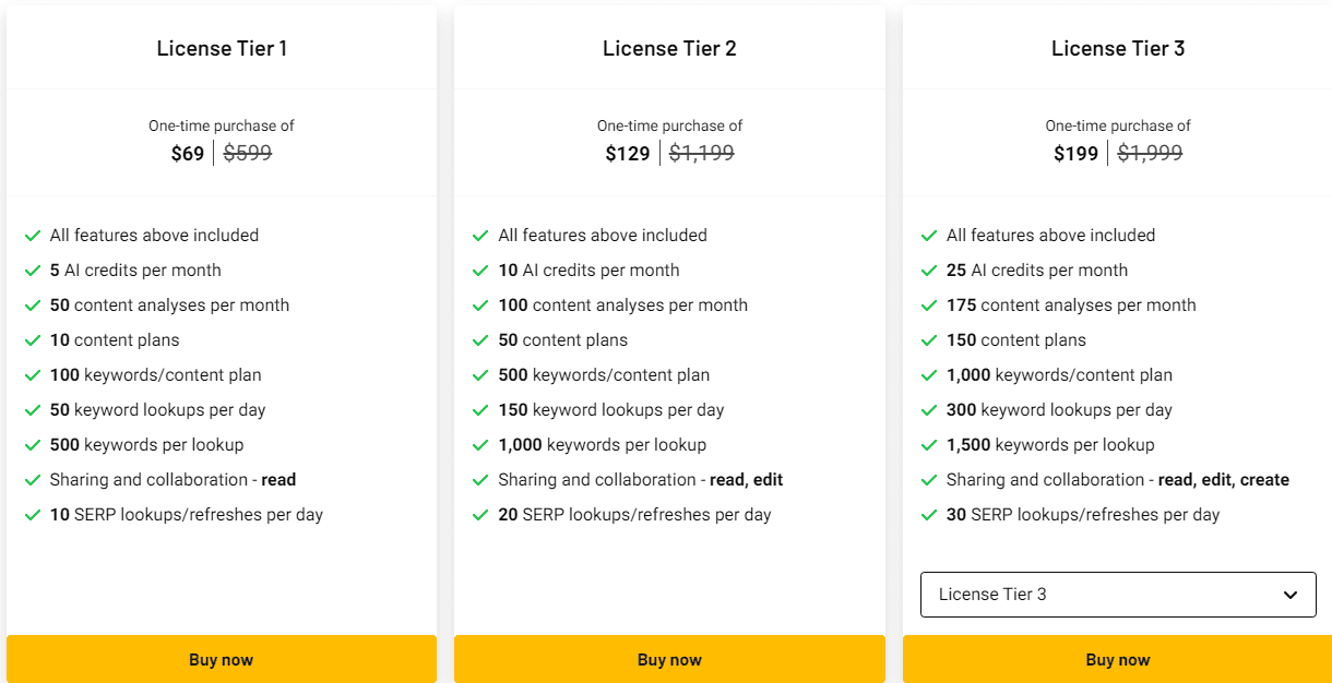 kwhero appsumo price