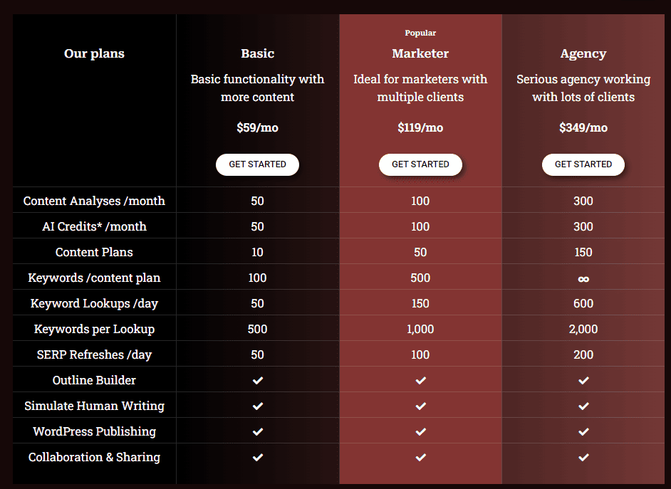 kwhero regular pricing