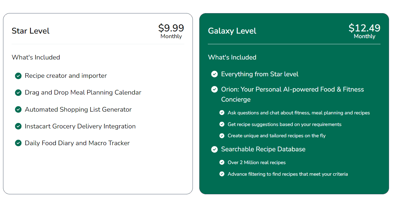 myfoodplanet regular pricing