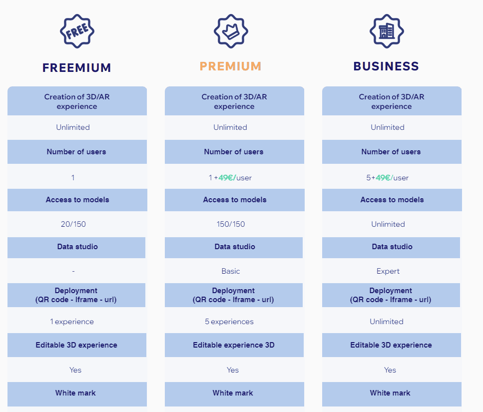 popmii regular priciing