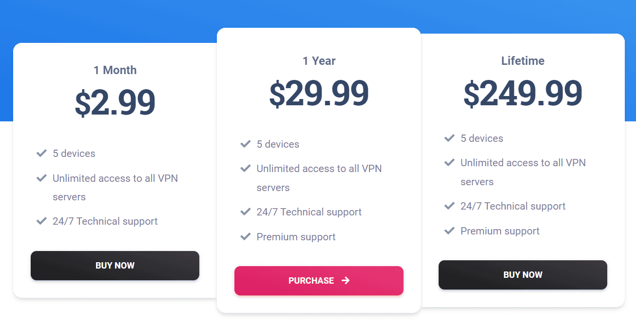 realvpn regular pricing