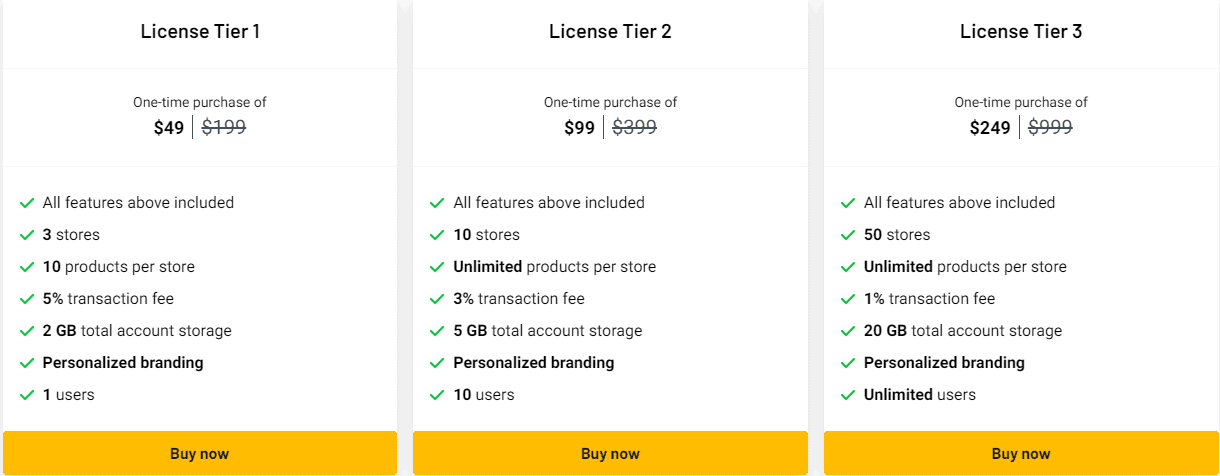 storez appsumo price