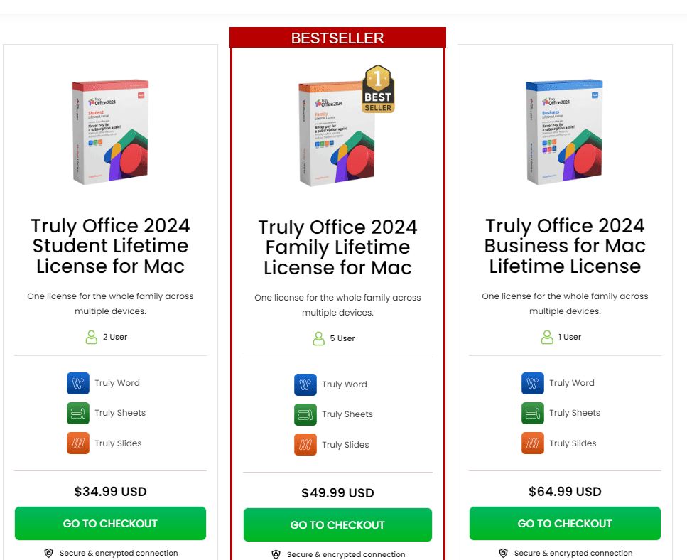 trulyoffice regular pricing