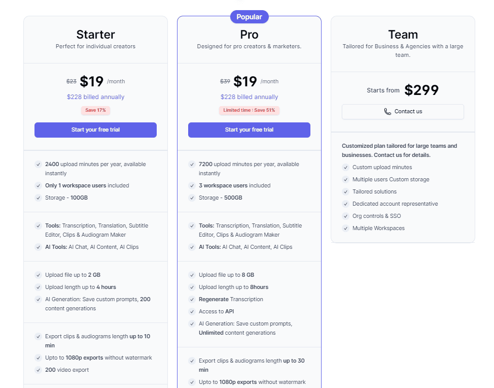 Exemplary AI regular pricing