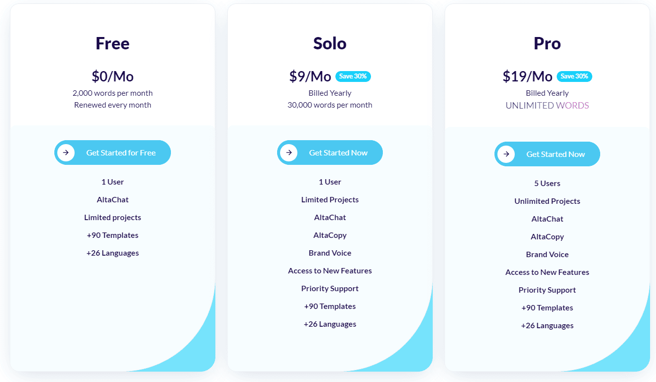 alta regular pricing
