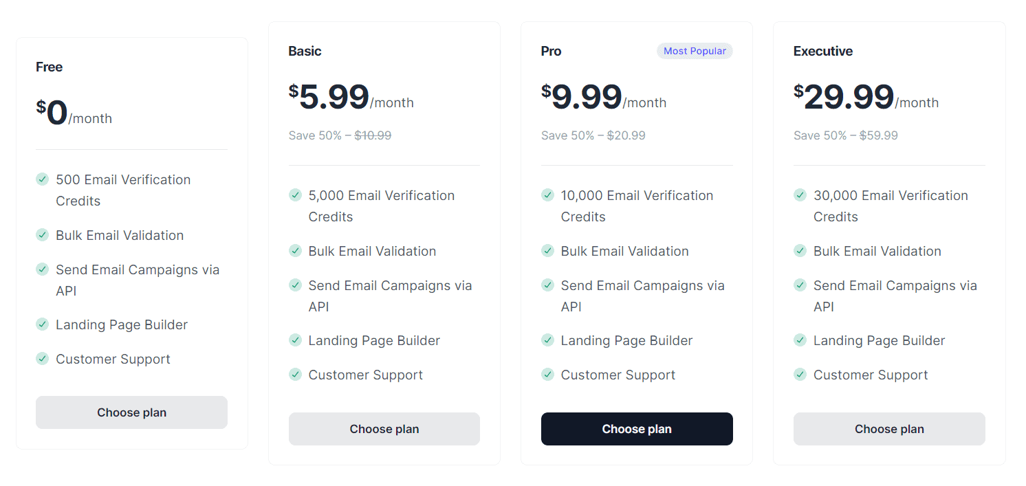 confirm inbox regular pricing