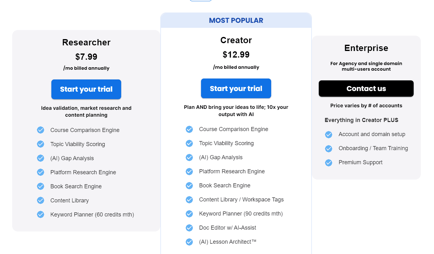eureeka regular pricing