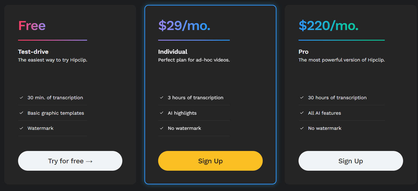Hipclip Lifetime Deal: Create social media videos with AI 6 hipclip regular pricing