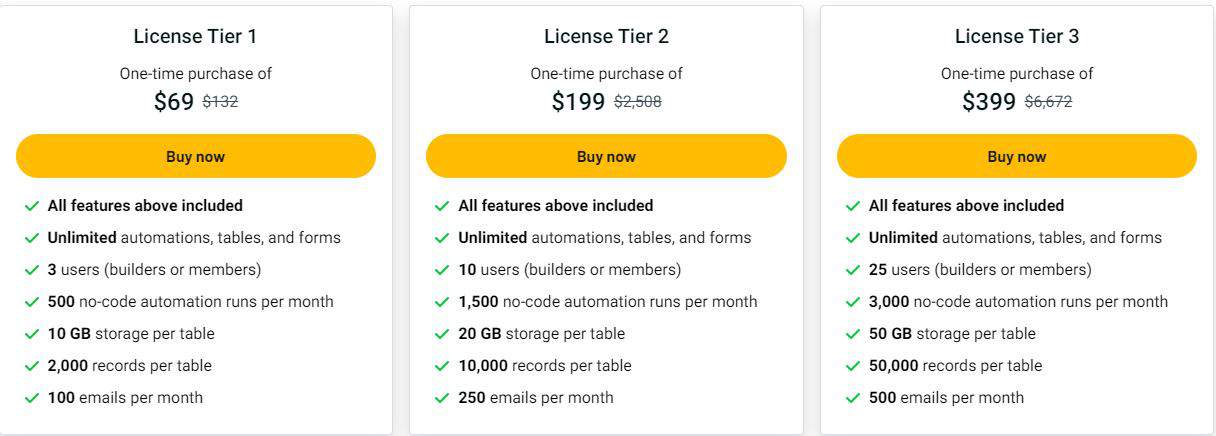 jestor appsumo price