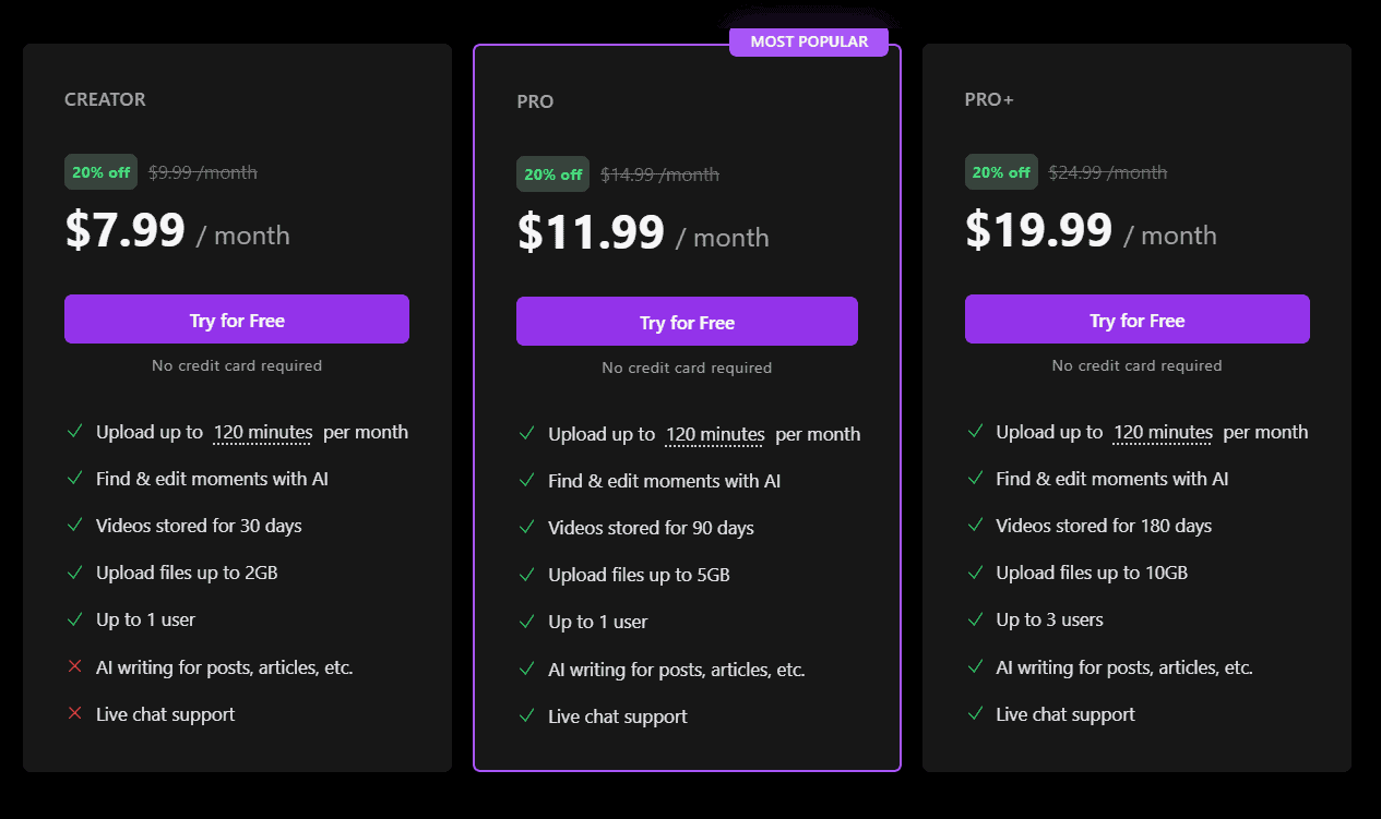 minvo regular pricing
