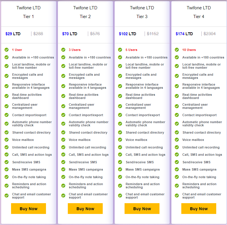twifone dealmirror price