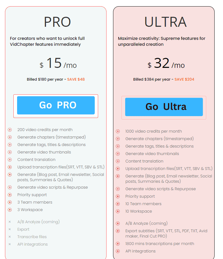 vidchapter regular pricing