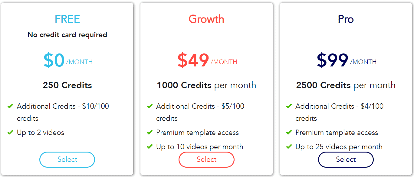 videomagic regular pricing