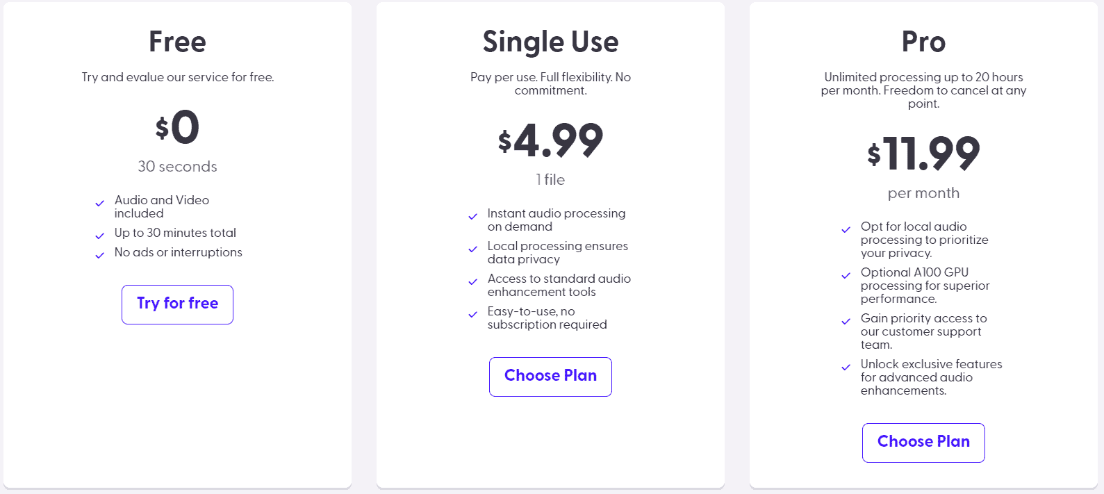 xound regular pricing