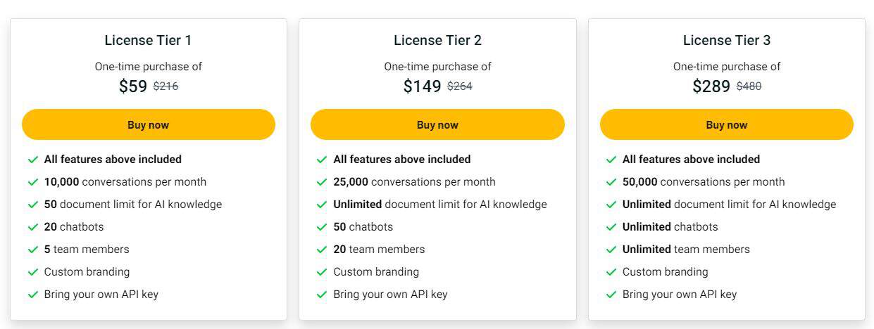 cx genie appsumo price