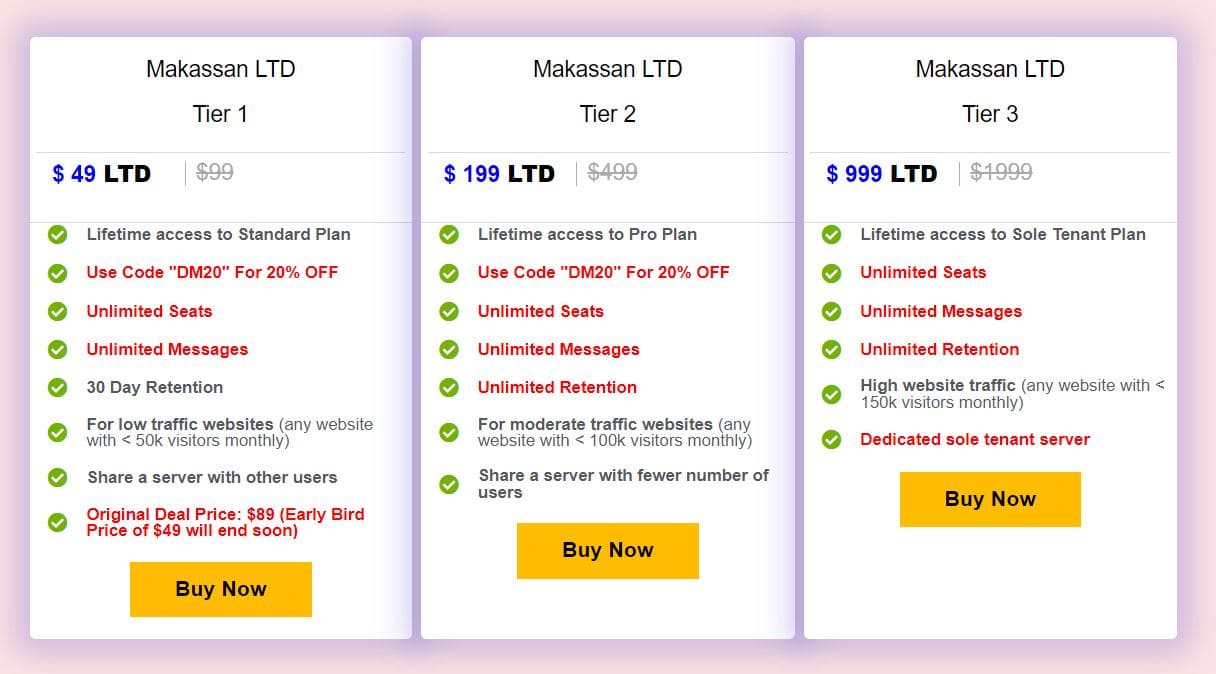 makassan dealmirror price