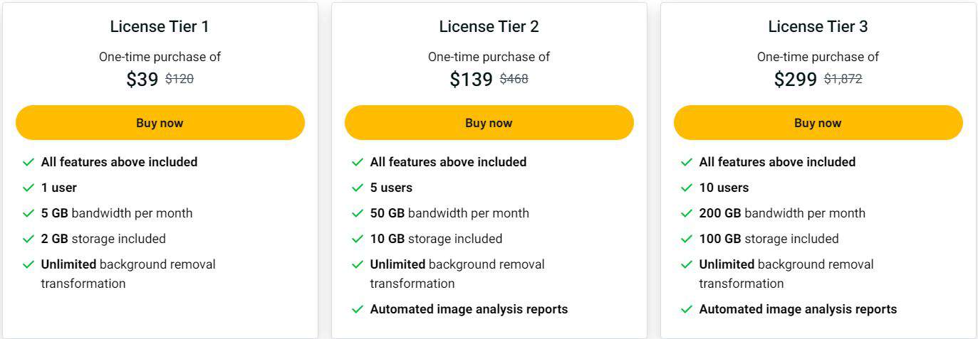 perceptpixel appsumo price