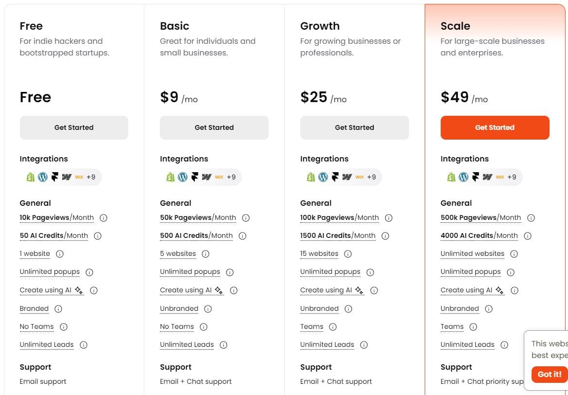 poper regular pricing