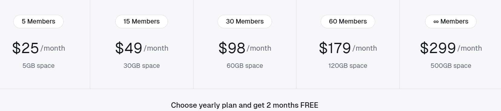 teamcamp regular pricing