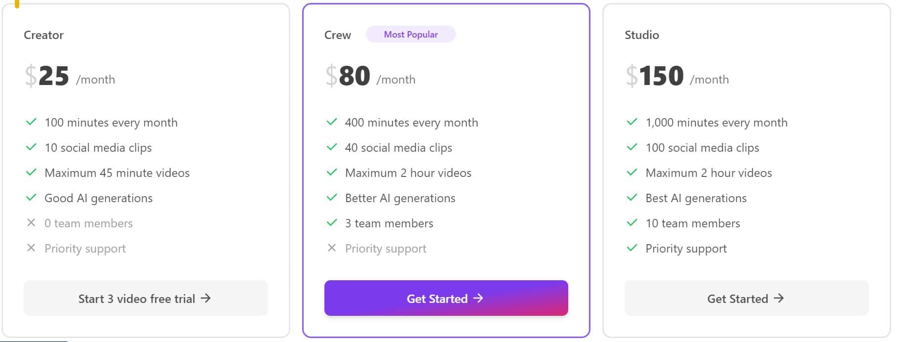 video tap regular pricing
