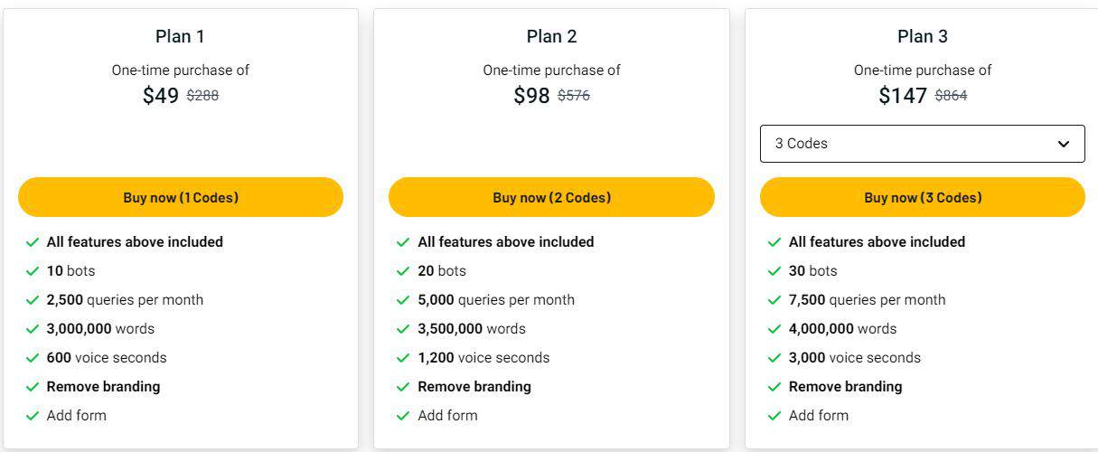 Insighto appsumo price 