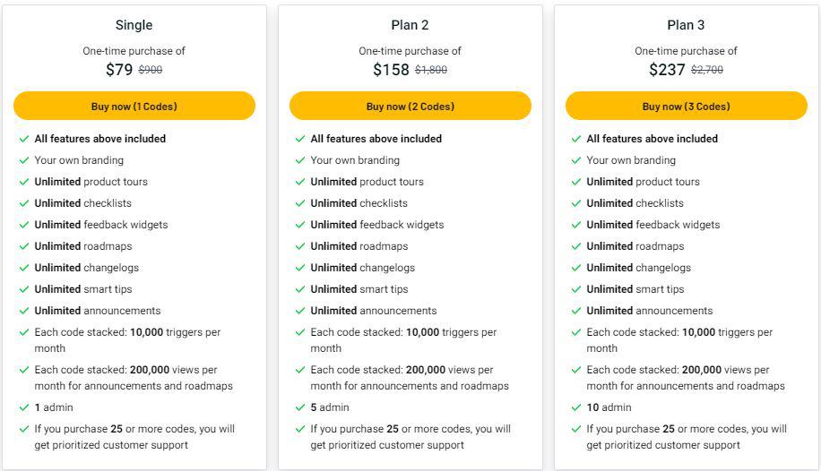 Produktly appsumo price