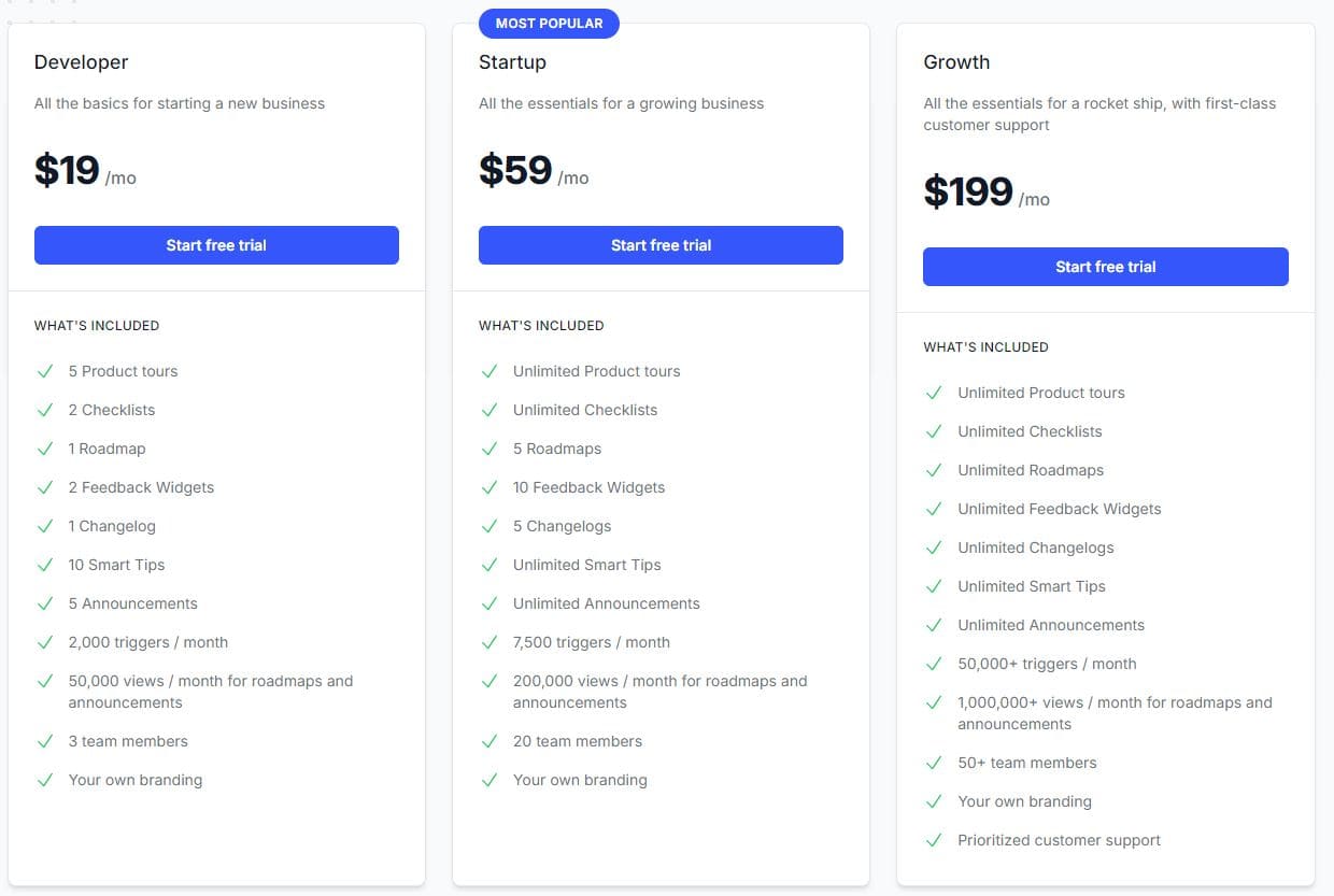 Produktly regular pricing