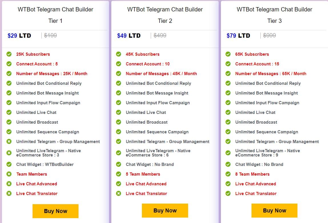 Telegram Chatbot Builder dealmirror price