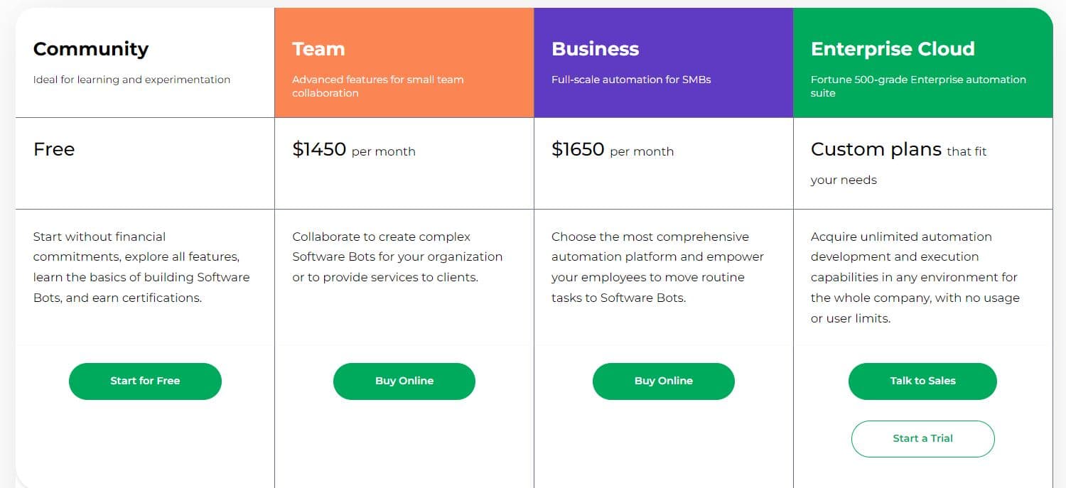 electroneek regualr price