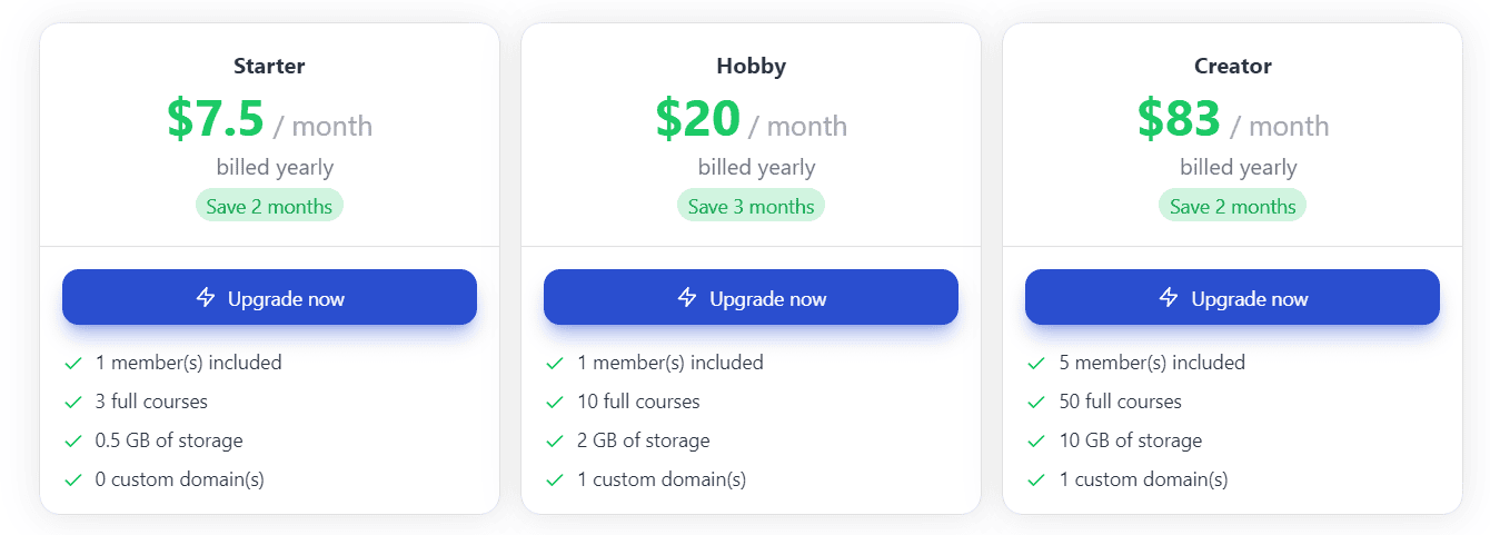 everlearns regular pricing