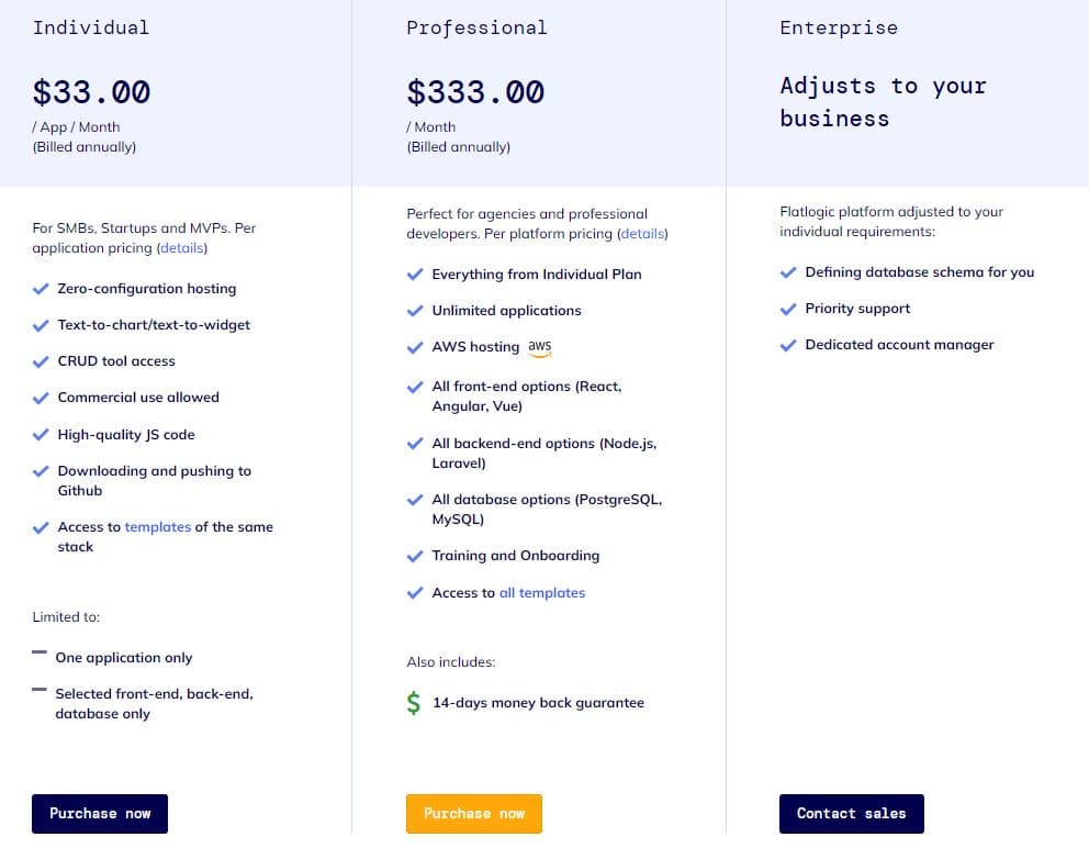 flatlogic regular pricing