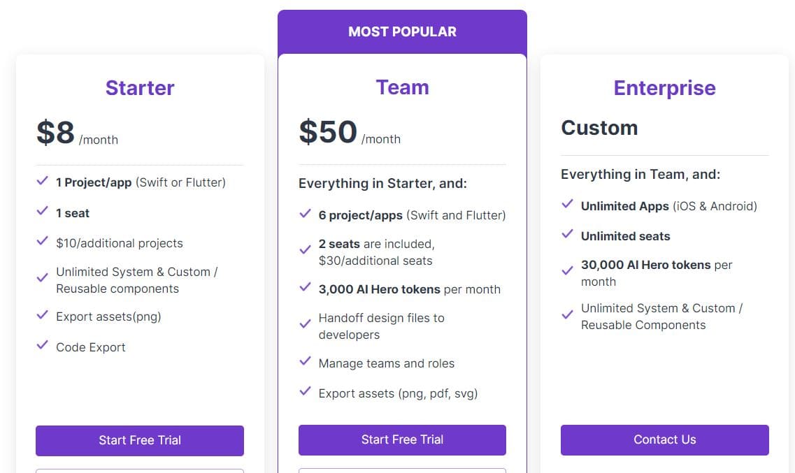 monday hero regular pricing