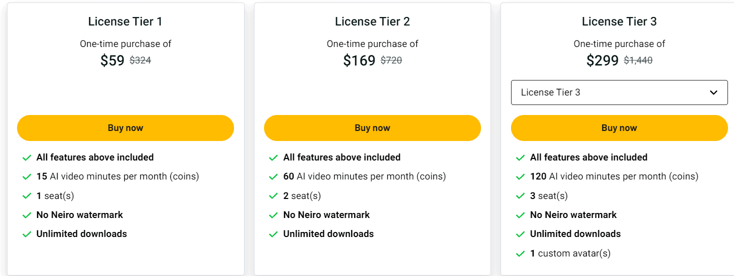 neiro ai appsumo price 