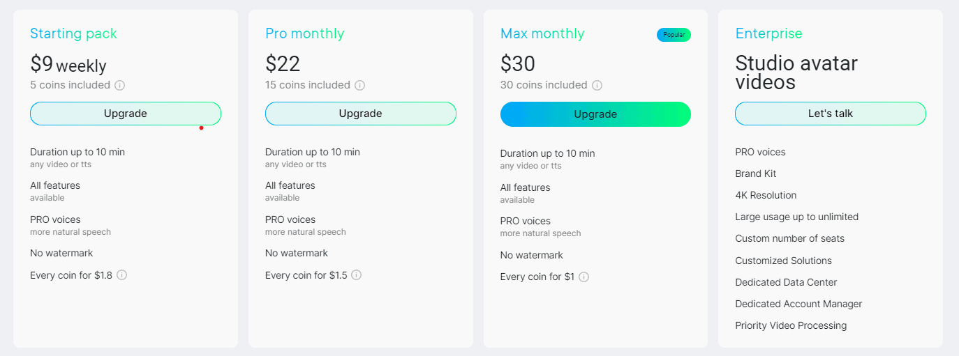 neiro ai regular pricing 