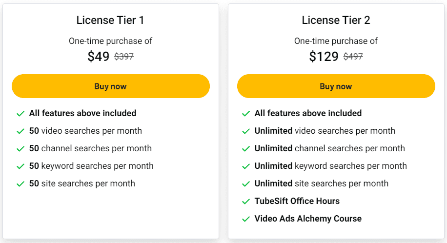 tubesift appsumo price