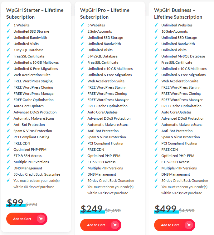 wp girl dealify price