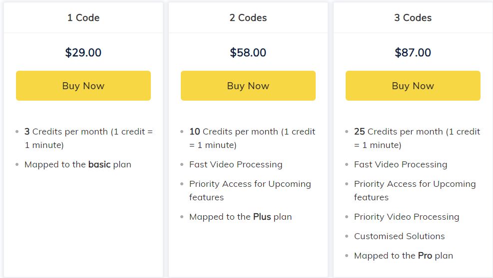 x-me saasmantra price