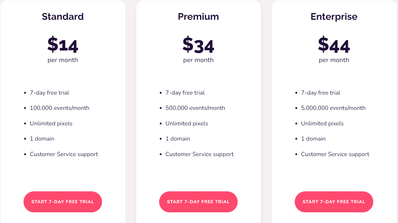 Adsmurai One Tag regular pricing