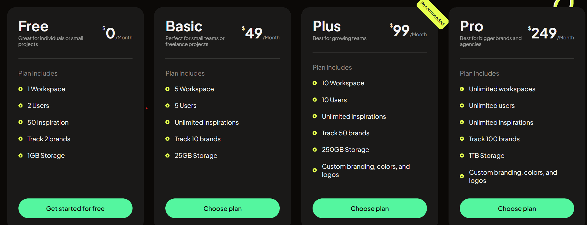 adnova regular pricing