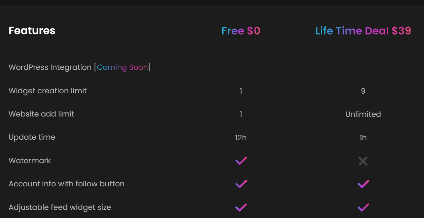instaplug regular pricing