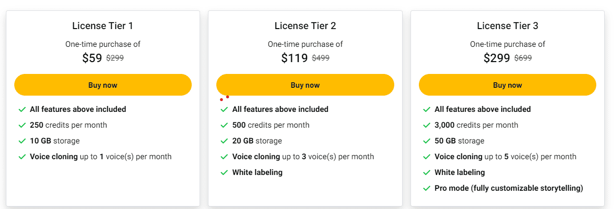reelcraft appsumo price
