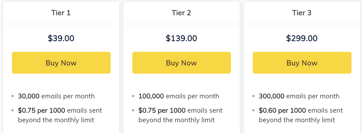 unione saasmantra price