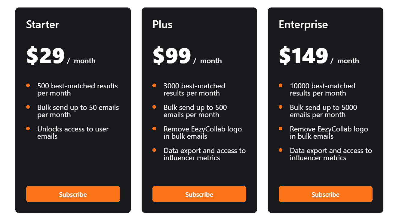 EezyCollab Lifetime Deal: AI Influencer Marketing Tool 8 EezyCollab regular pricing