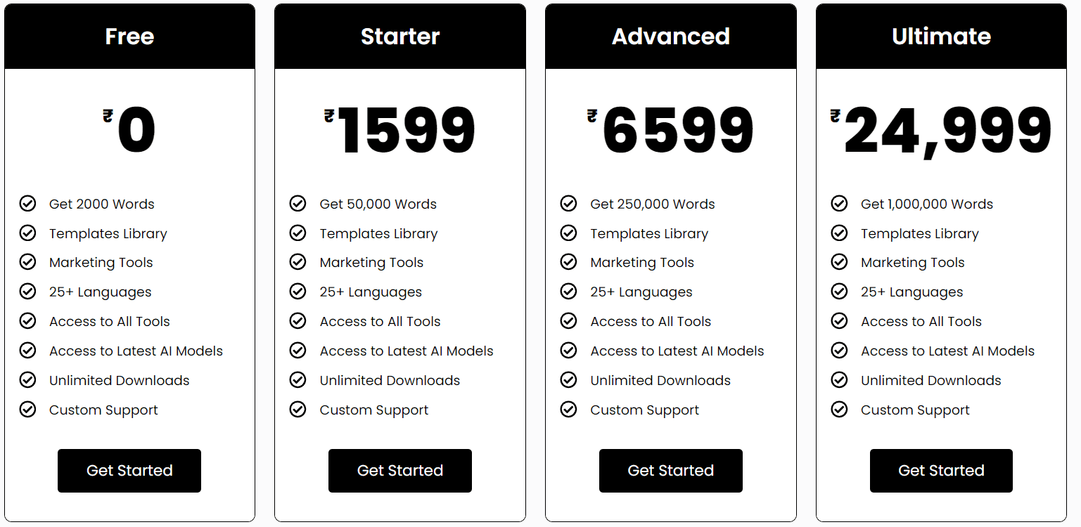 Forewrite Lifetime Deal: All-In-One AI Content Creation Tool 7 Forewrite regular pricing