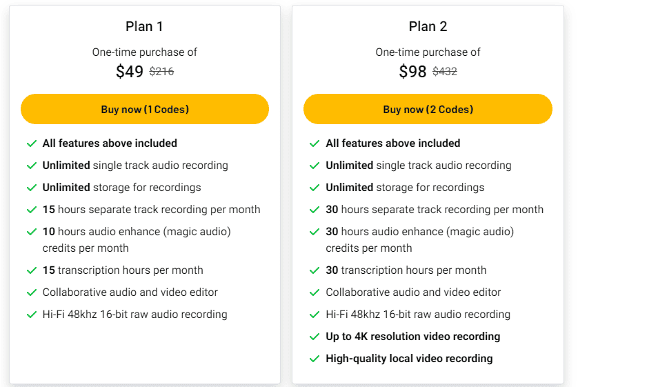 Libretto Lifetime Deal: Podcast Editing Tool 7 Libretto appsumo price