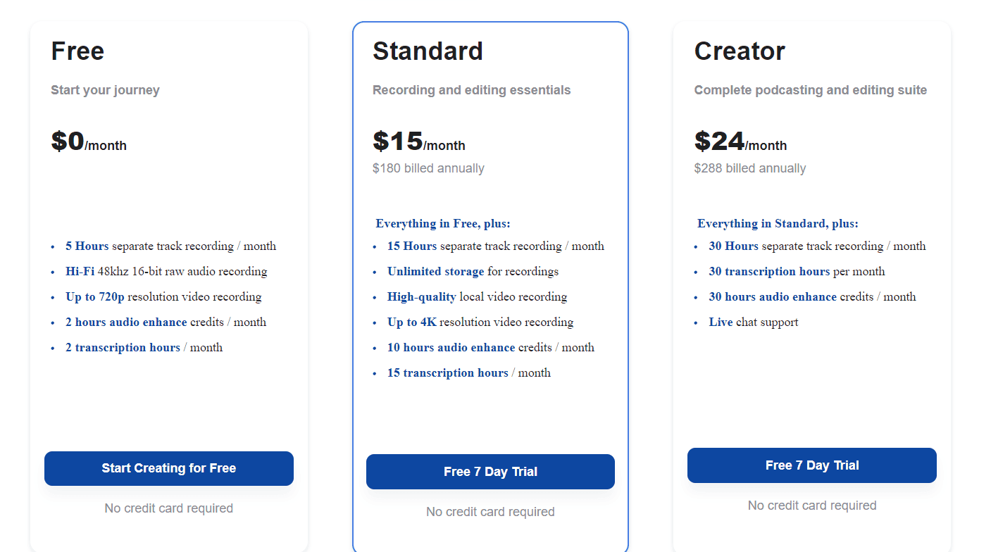 Libretto Lifetime Deal: Podcast Editing Tool 8 Libretto regular pricing