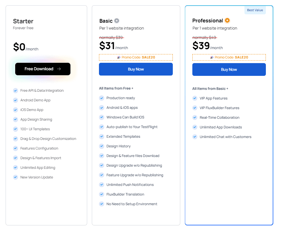 fluxbuilder regular pricing 