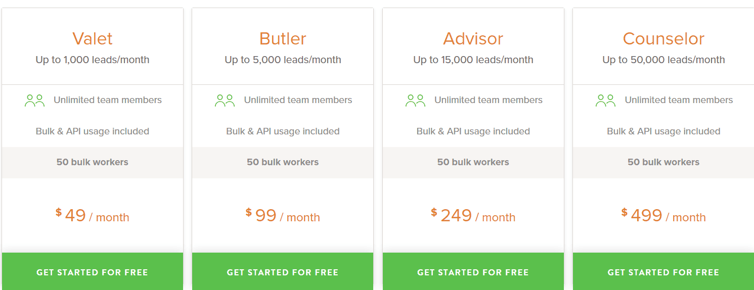 Email Sequences Lifetime Deal: Email Outreach Tool 8 Email Sequences regular pricing
