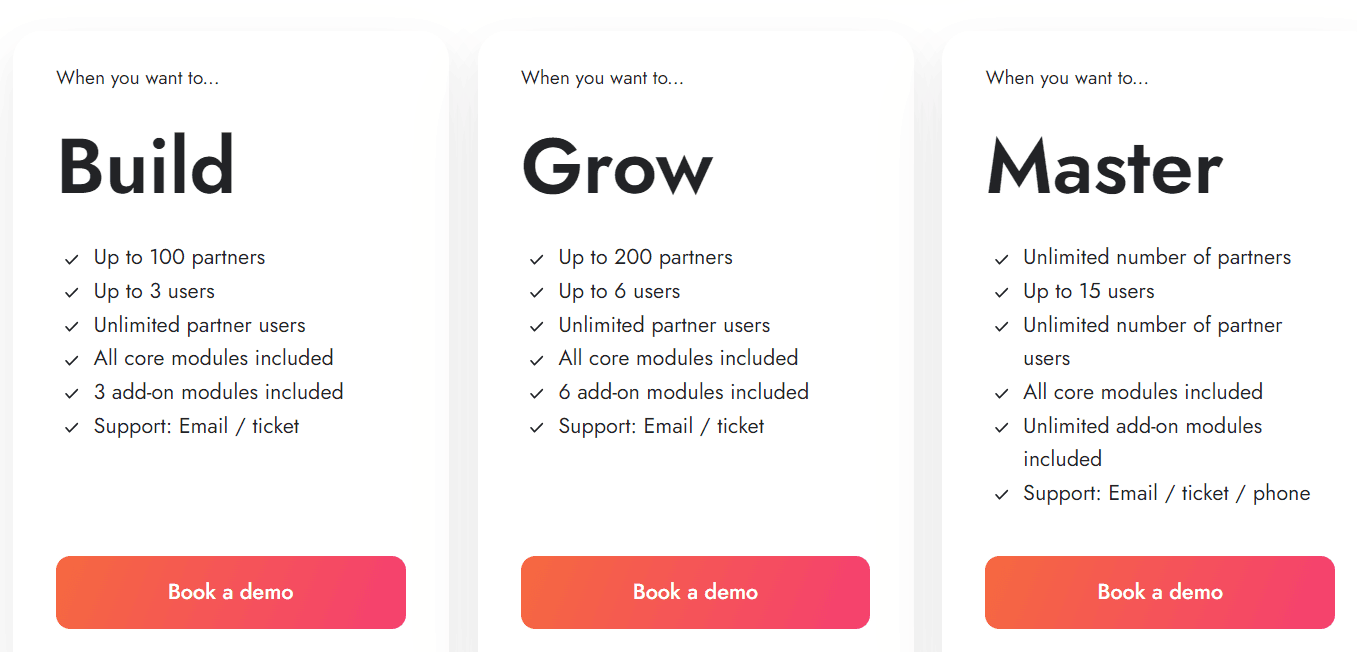 PartnerPlace Deal: Partnership Management Software 8 PartnerPlace regular pricing