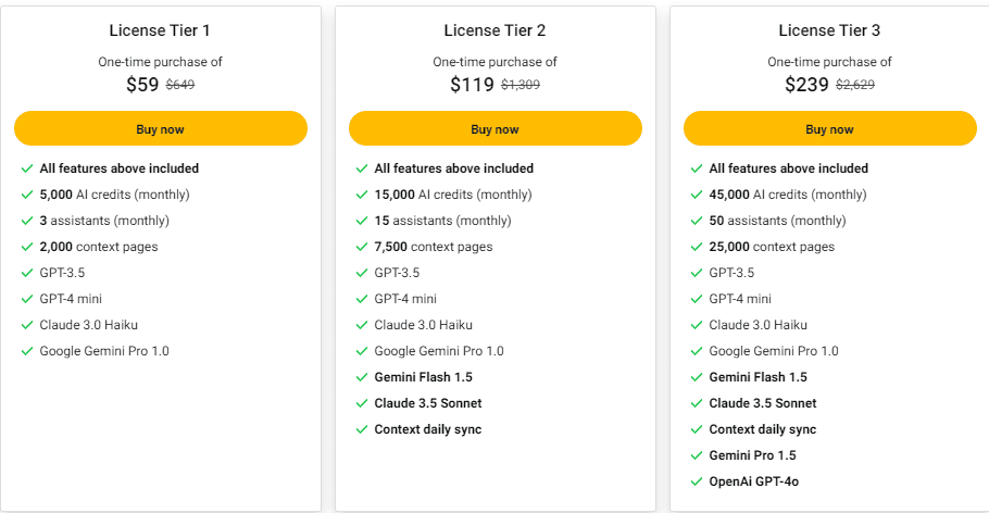 Fineguide Lifetime Deal: Smart AI Assistant 7 fineguide appsumo price